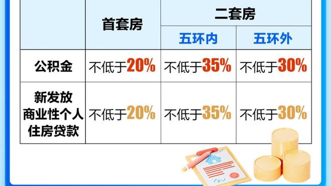 「菜鸟」亨德森8分4助 开拓者落选秀两度大帽 奥萨尔仅打13分钟